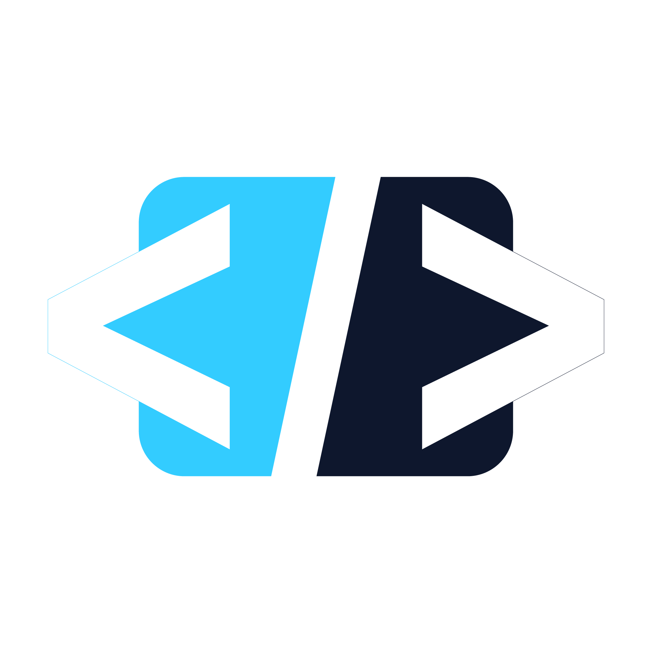 Techcis